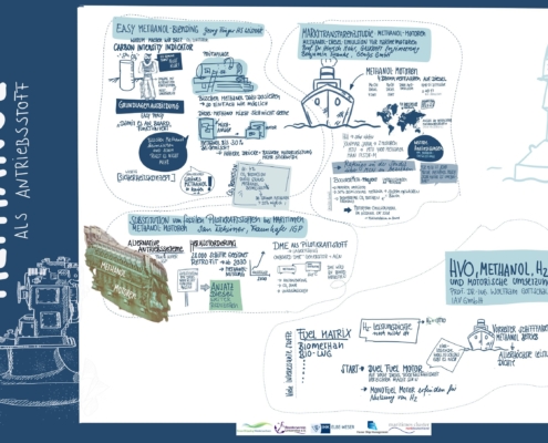 Methanol - Kopie_Komprimiert